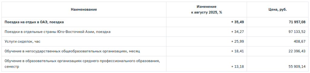 услуги925.png