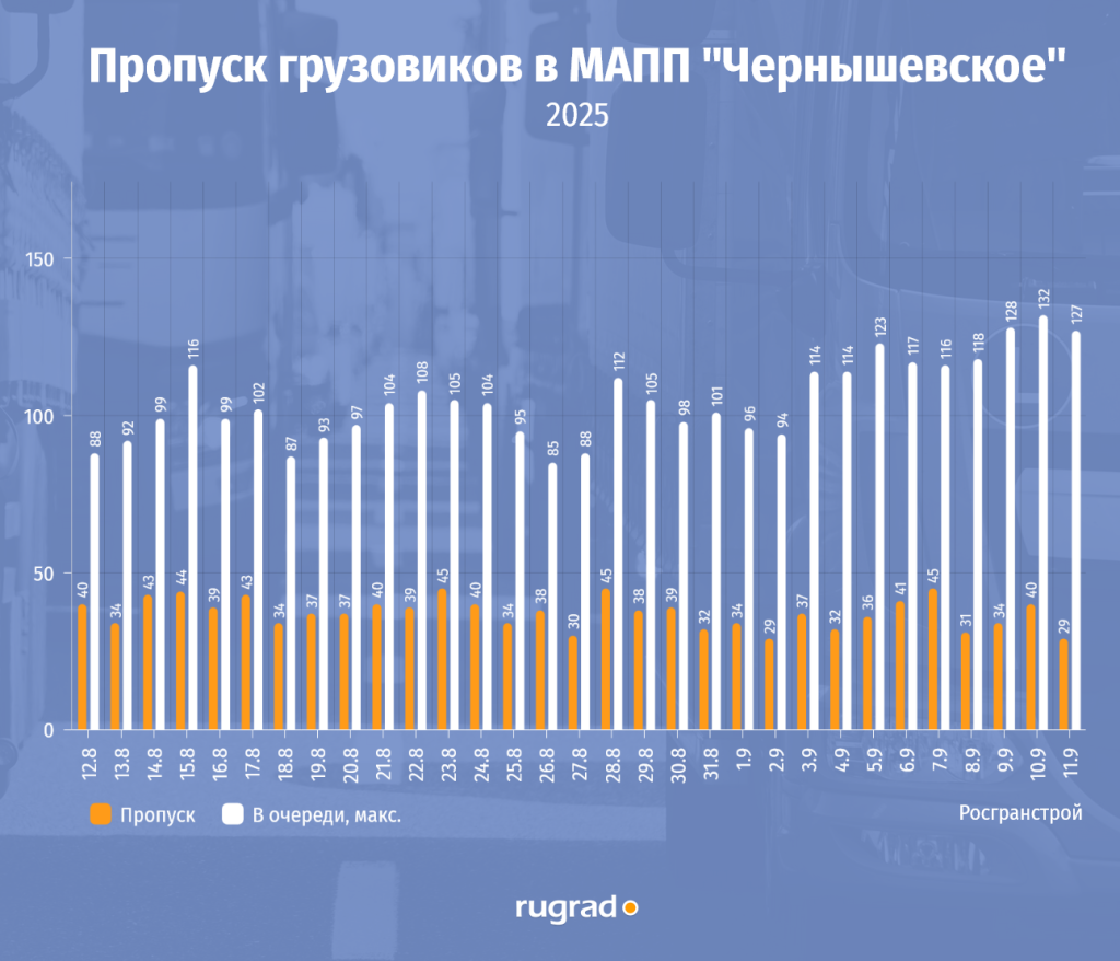 таможня3.png