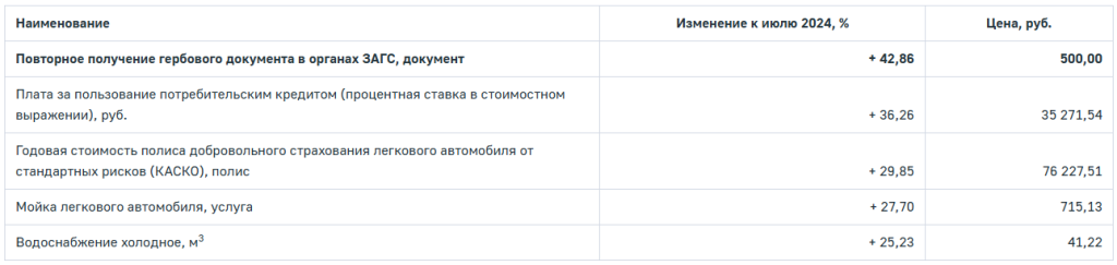 услуги725-2.png