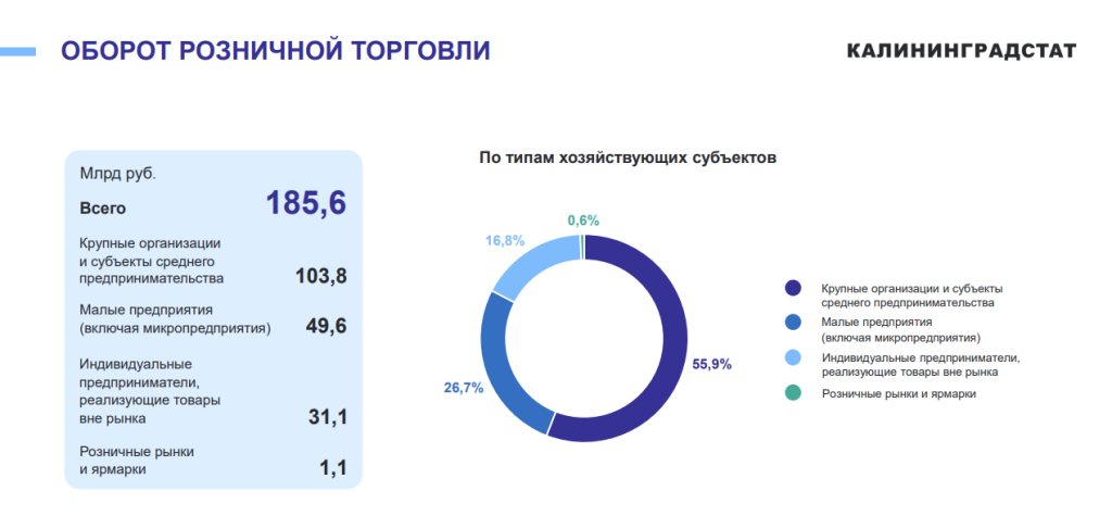 розница.png