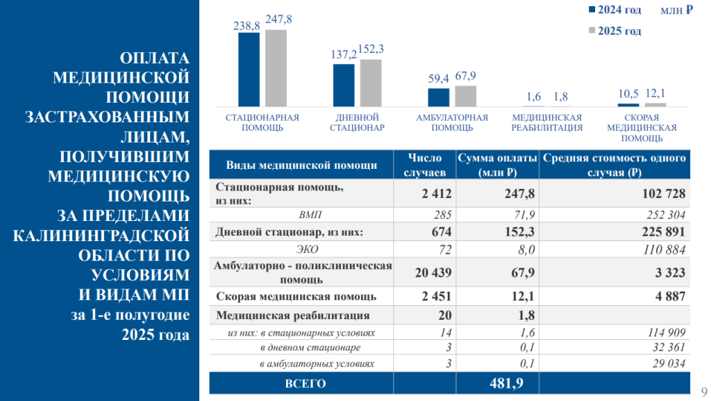 медпомощь.png