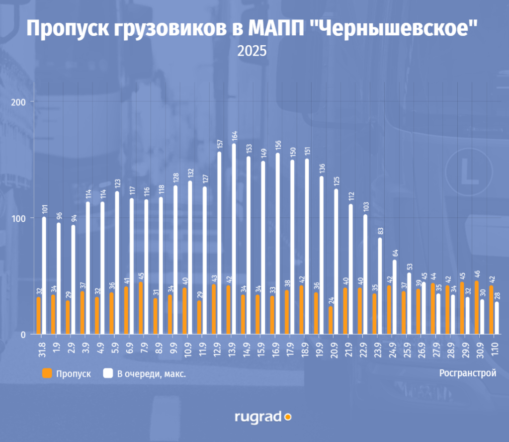 таможня3.png
