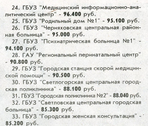 б3.jpg