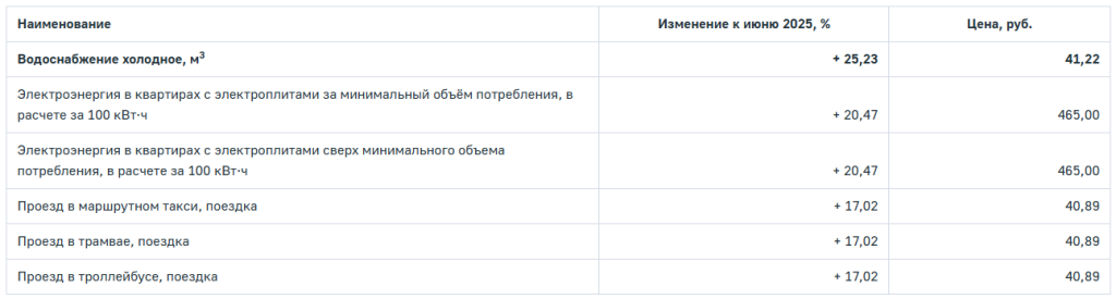 услуги725.png