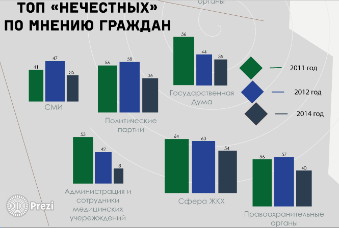 Снимок экрана 2014-10-06 в 11.34.14.png