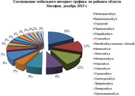 Мегафон.jpg