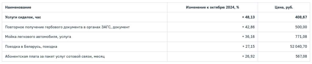 услуги1025 2.png