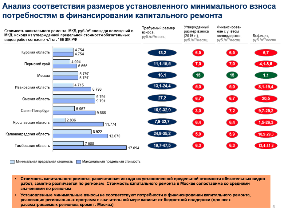 Снимок экрана 2015-08-05 в 14.24.04.png