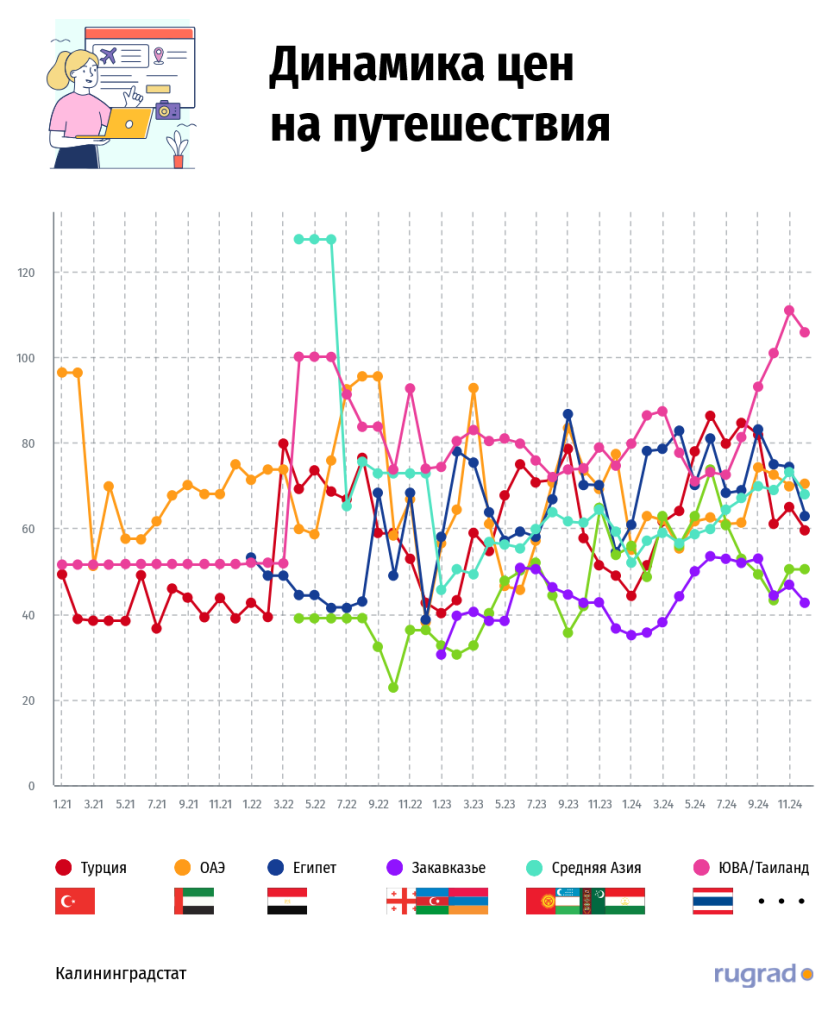 путешествия 21-24.png