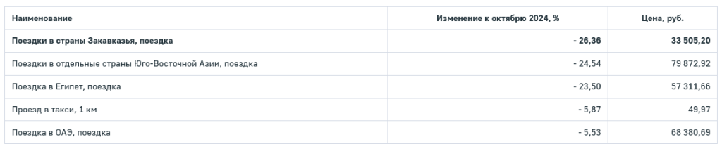 услуги1025 3.png