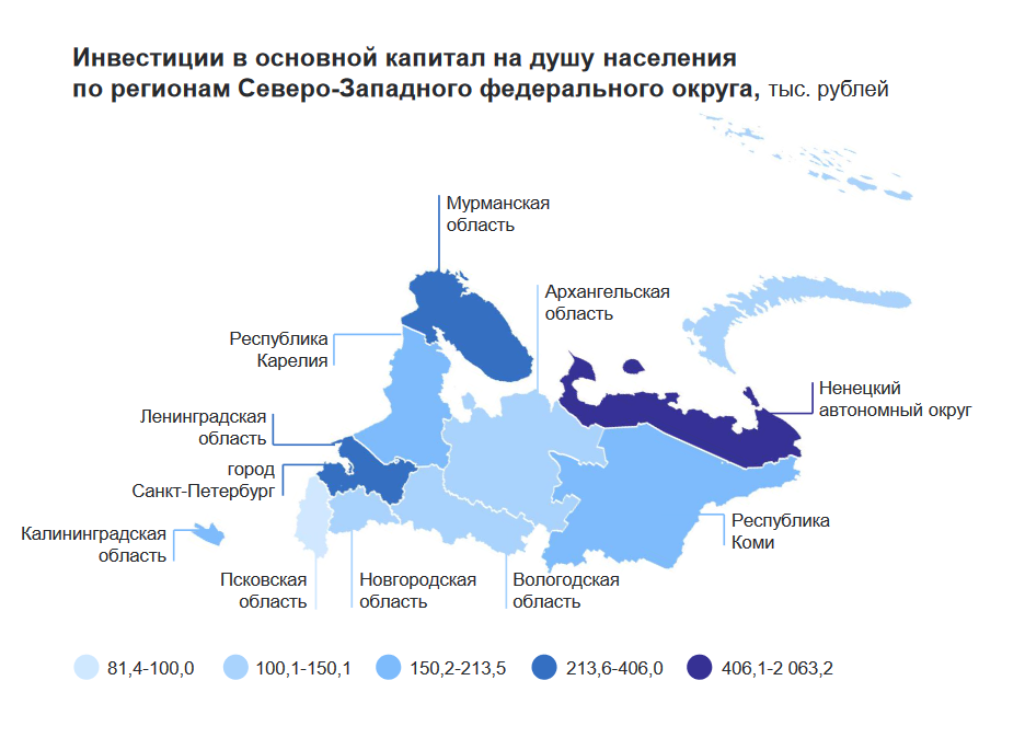 инвестиции в ко.PNG