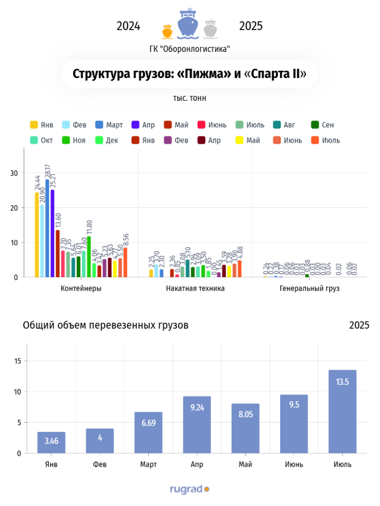 паромы725-2.png