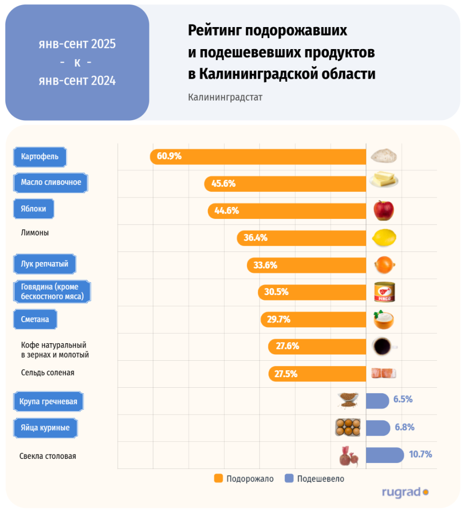 индекс прод925.png