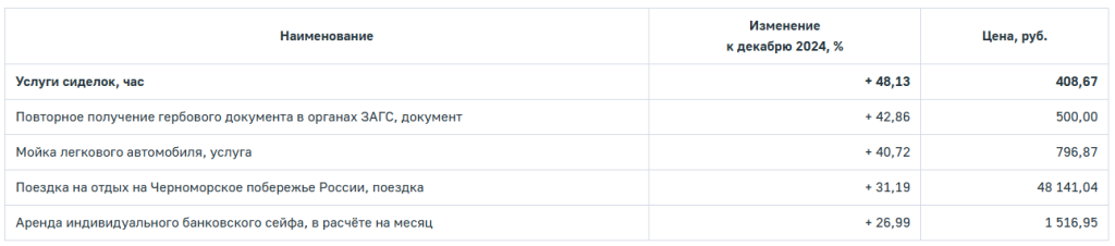 услуги1225 2.png