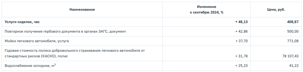 услуги925-2.png