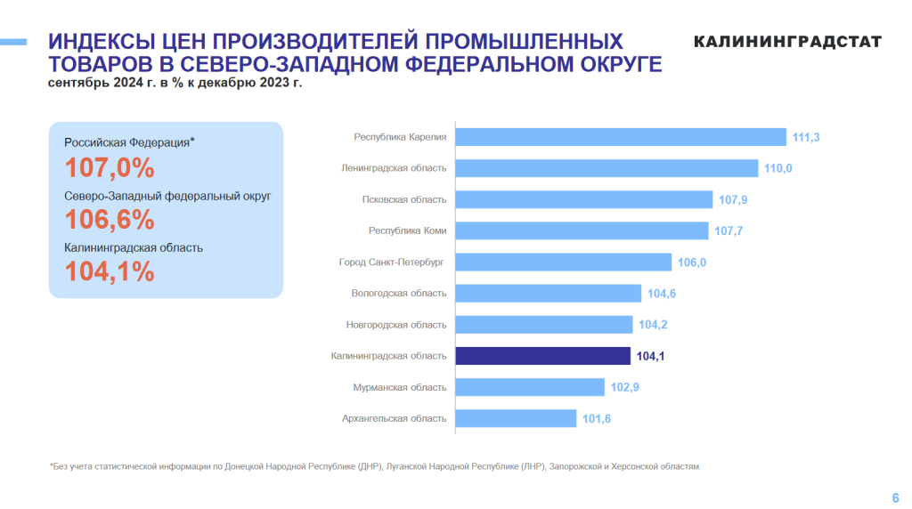 промышленность2.png