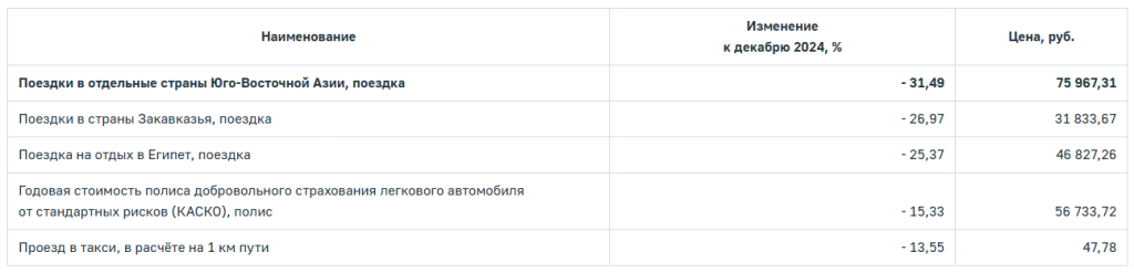 услуги1225 3.png