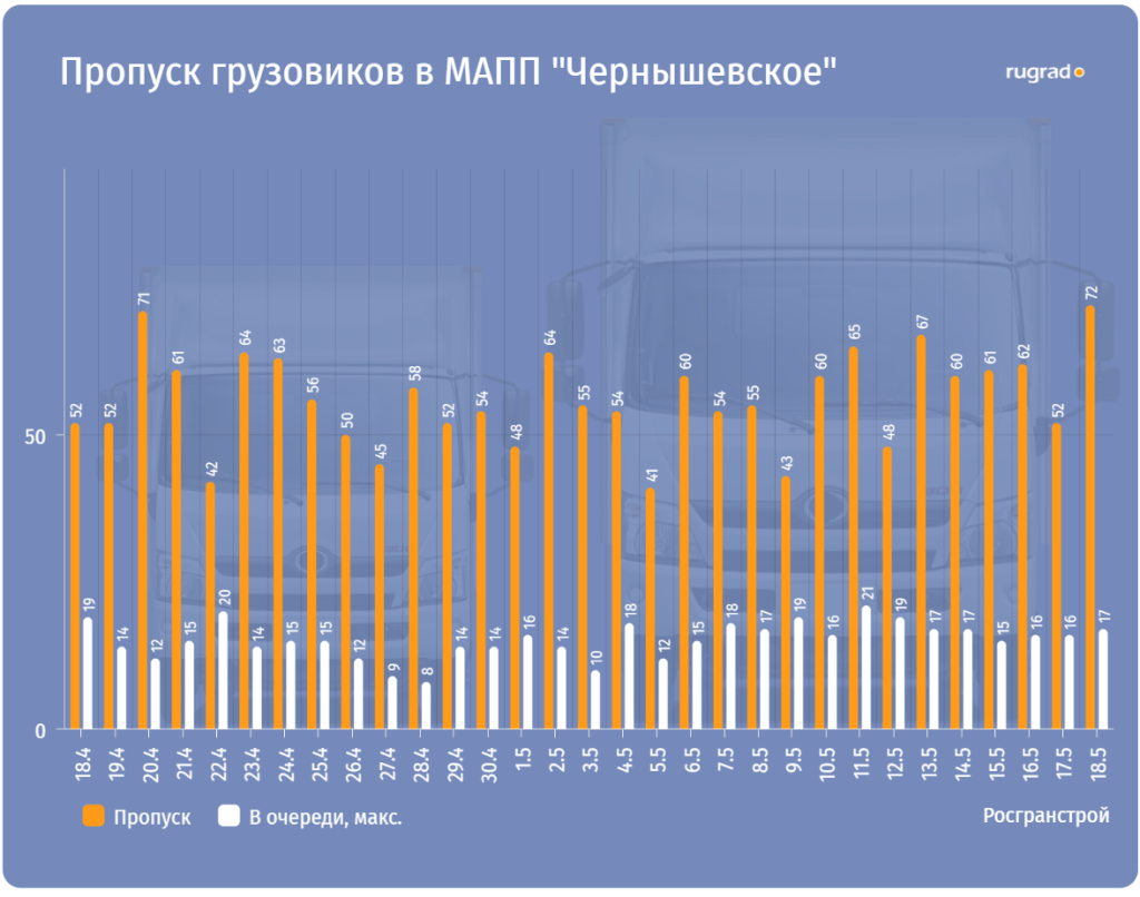 таможня3.png