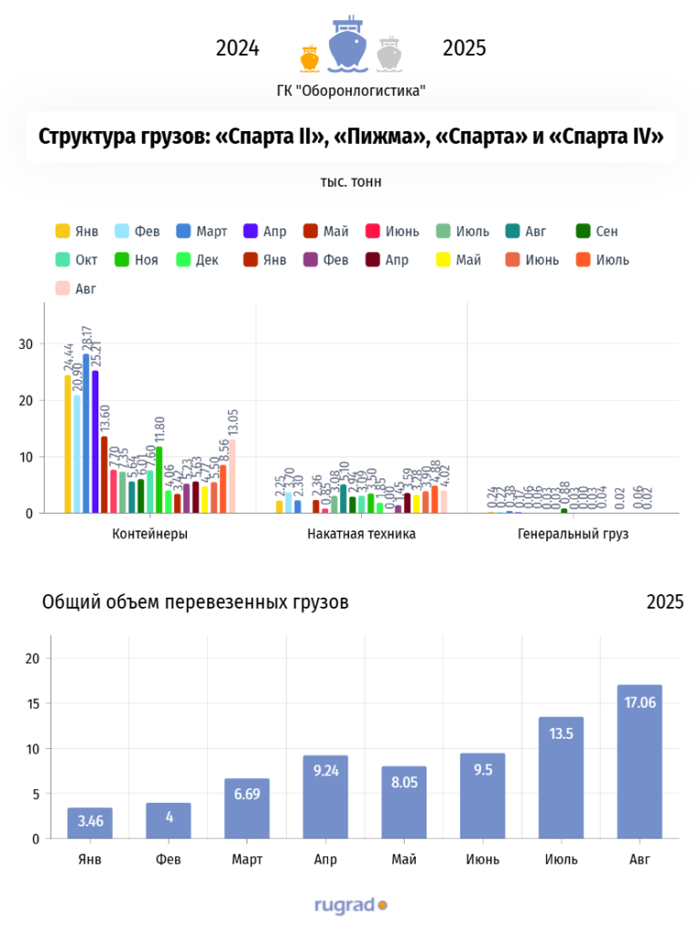 паромы825-2.png