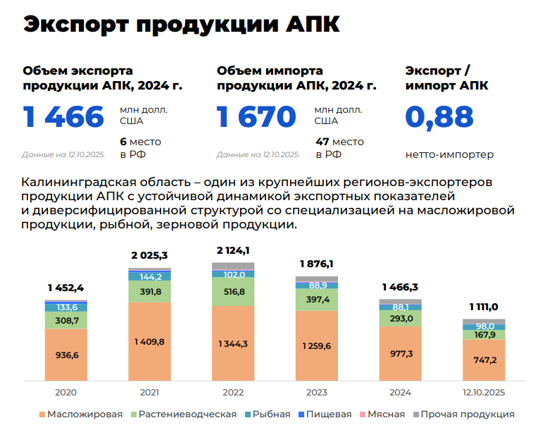 экспорт сх (2).png