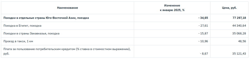 услуги126 3.png