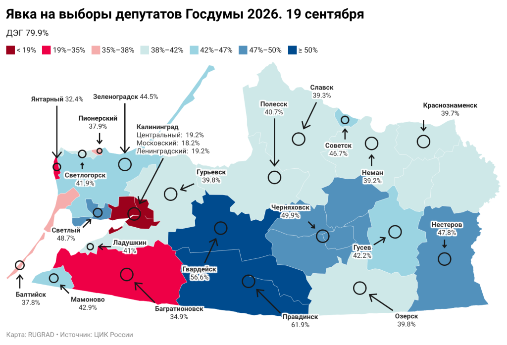 выборы 26 19.9.png