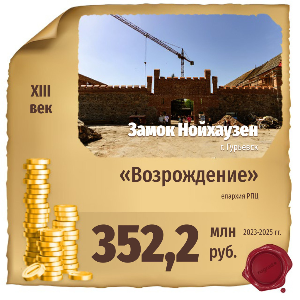 нойхаузен.jpg
