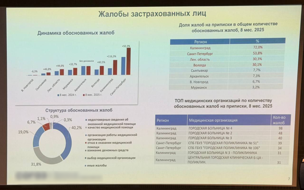 жалобы1.png