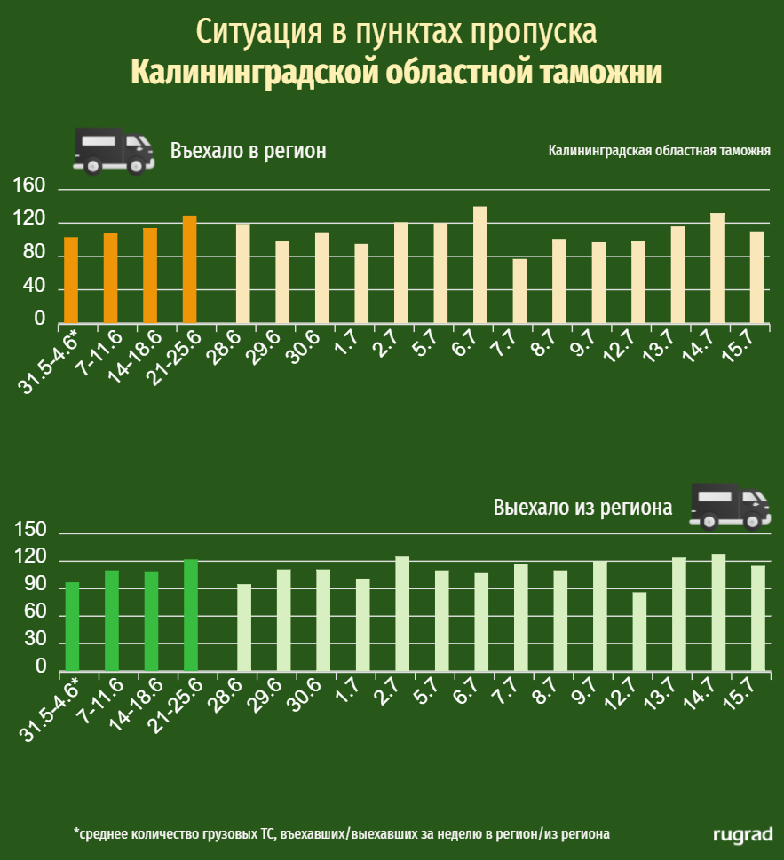 таможня2-2.png