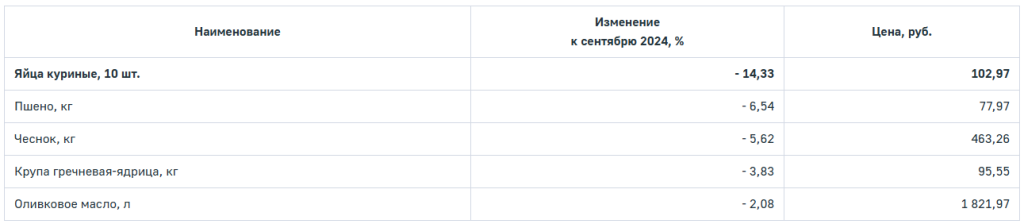 продукты925-3.png