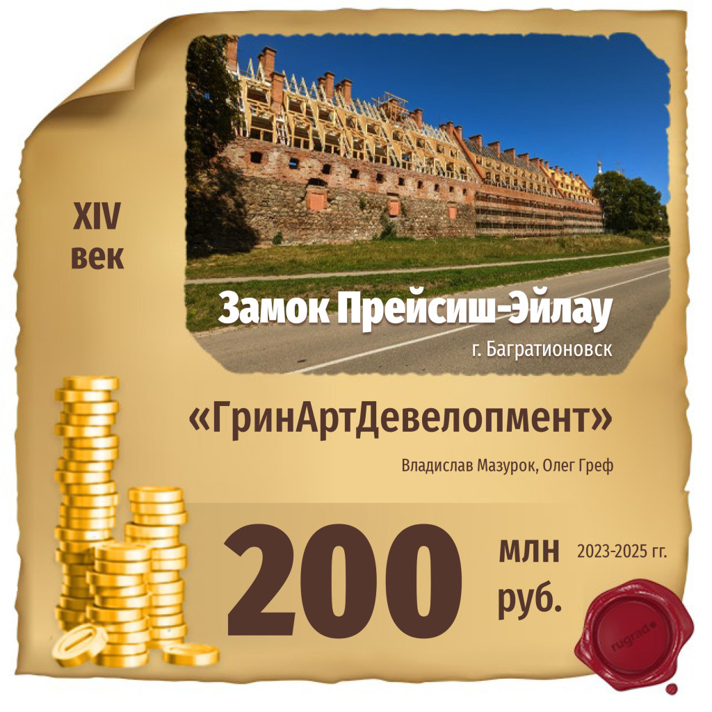 прейсиш-эйлау.jpg