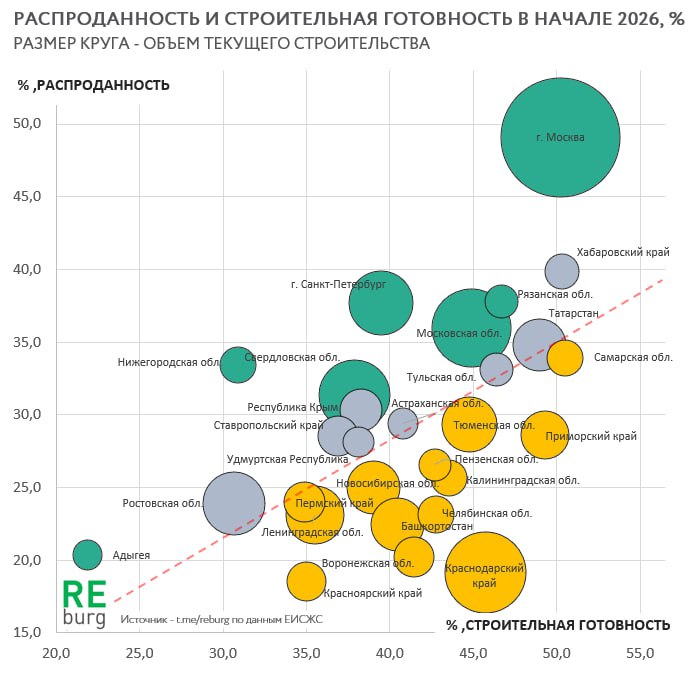 строй союз3.jpg