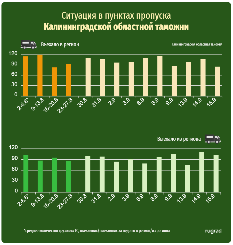 таможня2.png