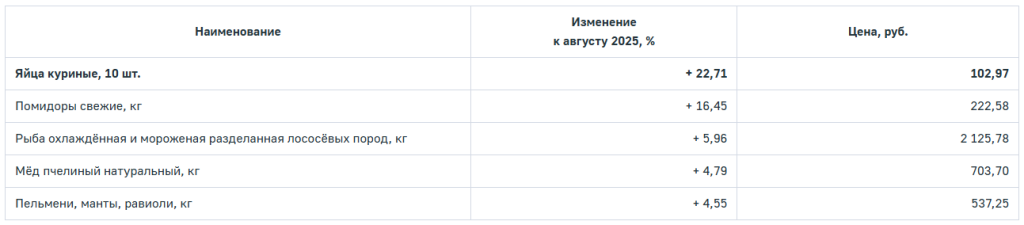 продукты925.png