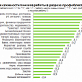 Безымянный3