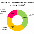 Снимок
