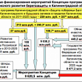 Снимок экрана 2013-10-02 в 10.29.49.png